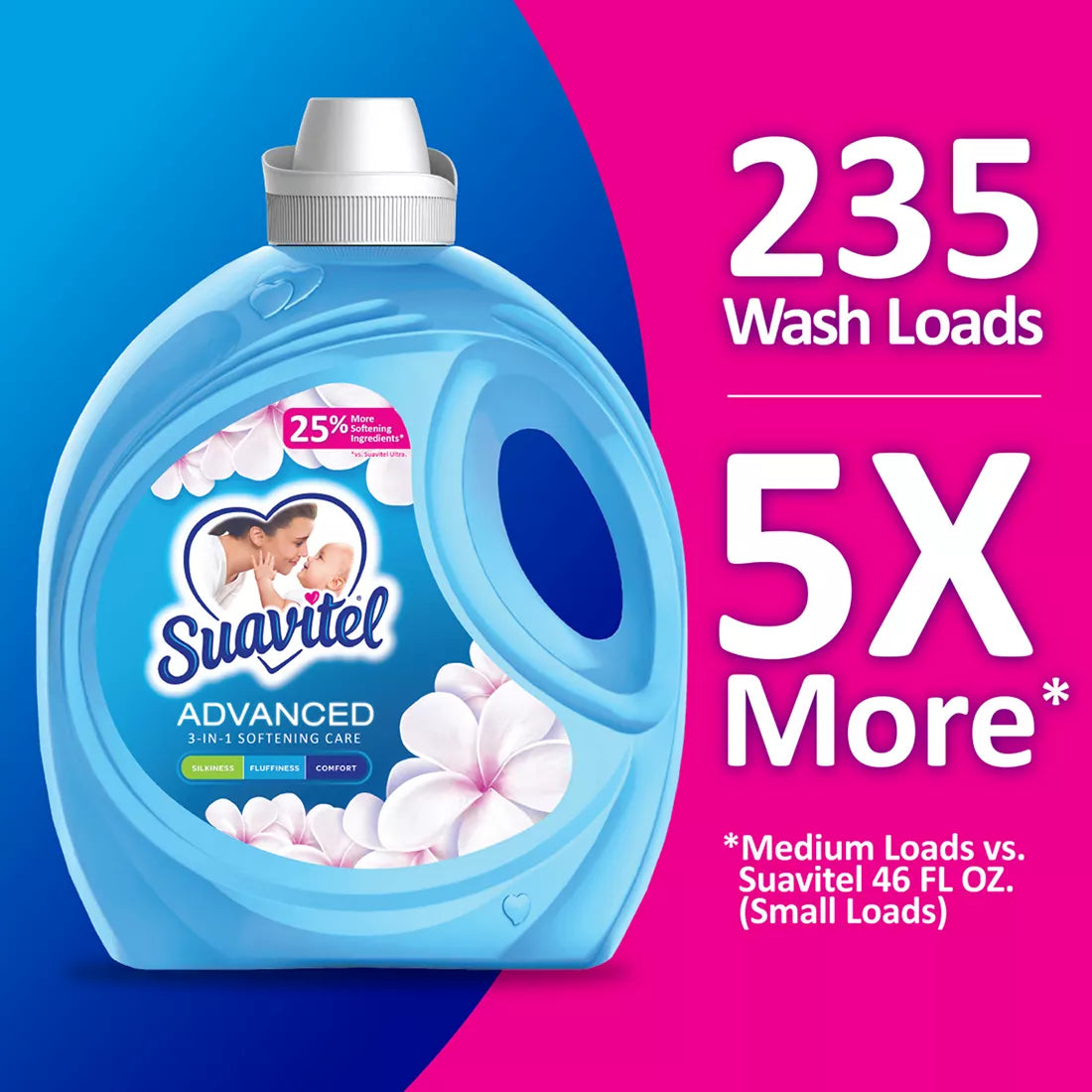 Suavitel Field Flowers Advanced Liquid Fabric Softener, 165 oz.