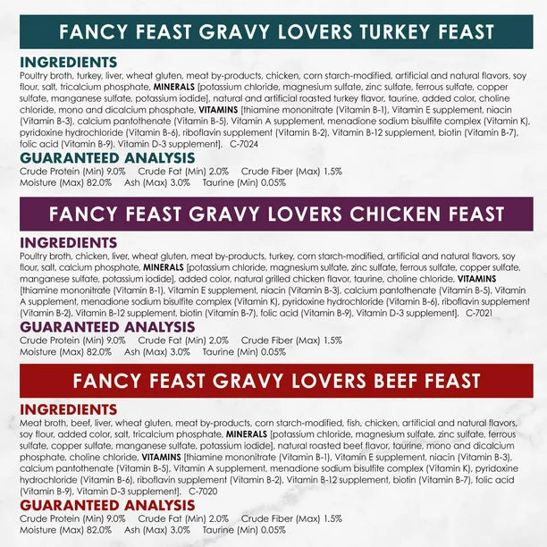 Fancy Feast Gravy Wet Cat Food Variety Pack, 3 oz Cans (30 Pack)