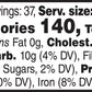 Nut Harvest Nut and Fruit Mix (37 oz.)