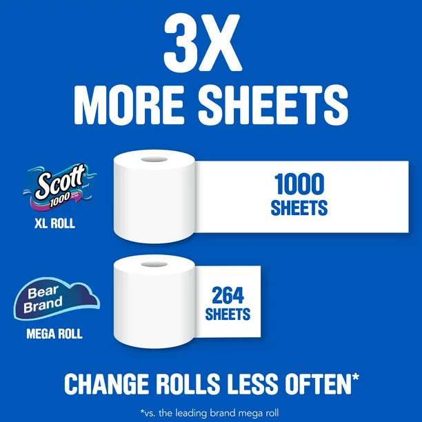 Scott 1,000 Toilet Paper, 12 Rolls, 1,000 Sheets per Roll