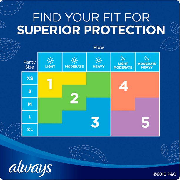 Always Maxi Extra Heavy Overnight Pads, Unscented - Size 5 (54 ct.)