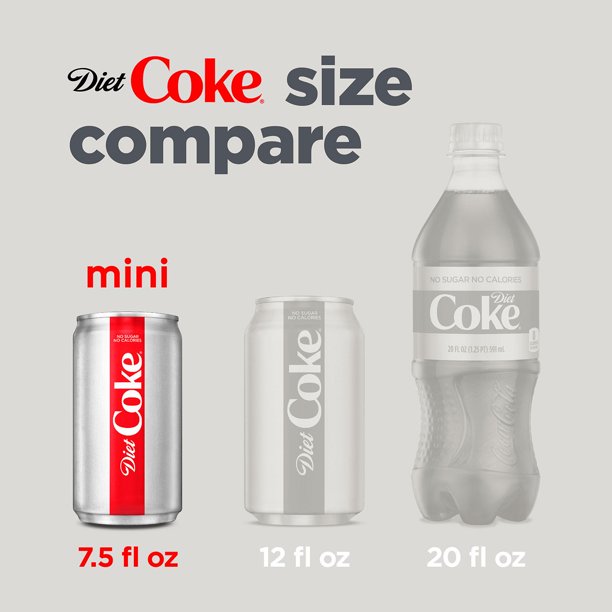 Diet Coke Mini (7.5oz / 30pk)