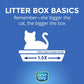 Fresh Step Non-Clumping Premium Clay Cat Litter with Febreze Freshness, Scented (40 lbs.)