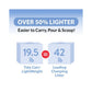 Purina Tidy Cats Light Weight Multi-Cat Clumping Cat Litter (19.5 lbs.)