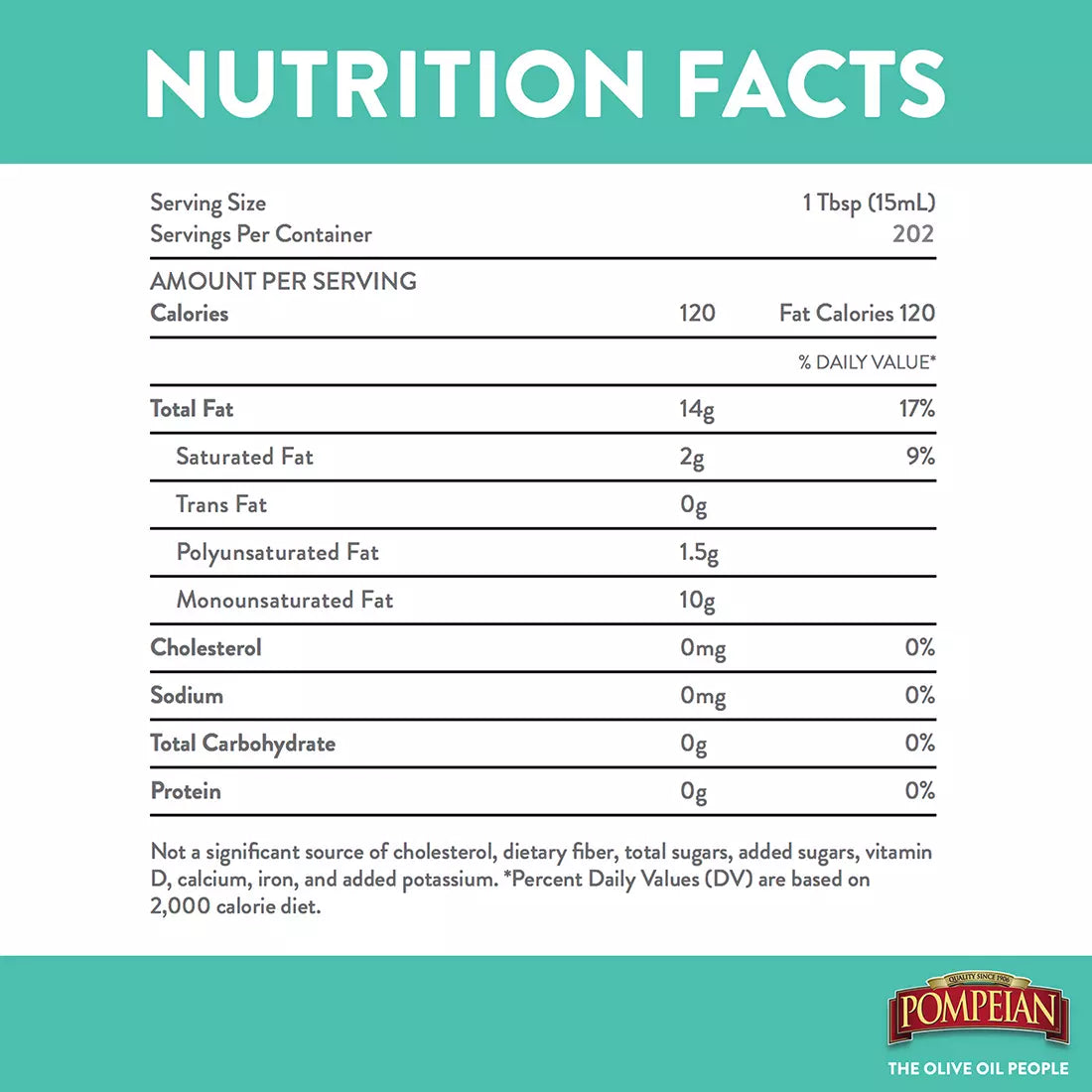 Pompeian Robust Extra Virgin Olive Oil, First Cold Pressed, Full-Bodied Flavor, 101 fl. oz.