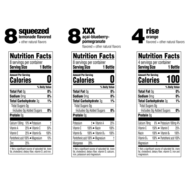 Glaceau Vitaminwater Zero Variety Pack Nutrient Enhanced Water (20 fl. oz., 20 pk.)