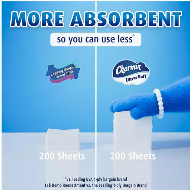 Charmin Ultra Soft Toilet Paper Super Plus Rolls (201 sheets/roll, 32 rolls)