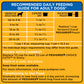 Pedigree Complete Nutrition Chicken, Rice & Vegetable Flavor Dry Dog Food for Small Adult Dog, 14 lb. Bag