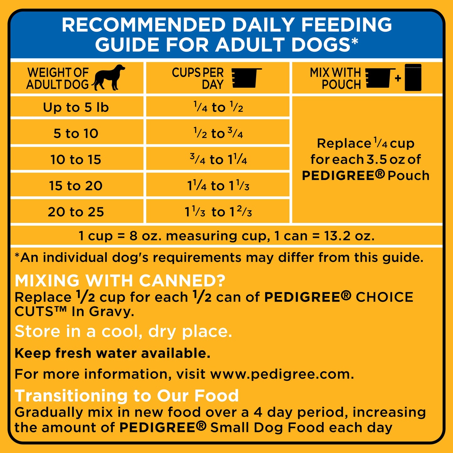 Pedigree Complete Nutrition Chicken, Rice & Vegetable Flavor Dry Dog Food for Small Adult Dog, 14 lb. Bag