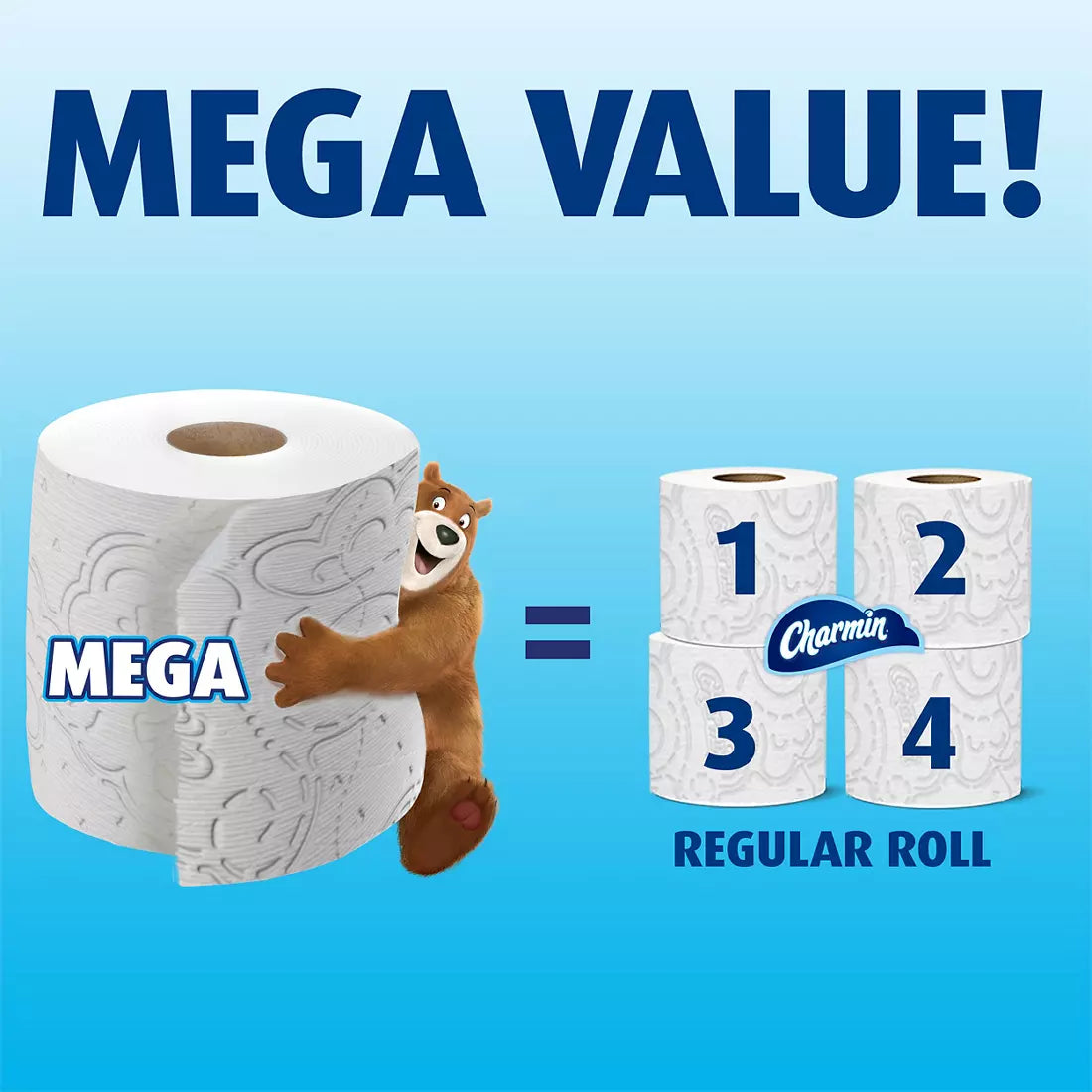 Charmin Ultra Soft Toilet Paper Super Plus Rolls (201 sheets/roll, 32 rolls)