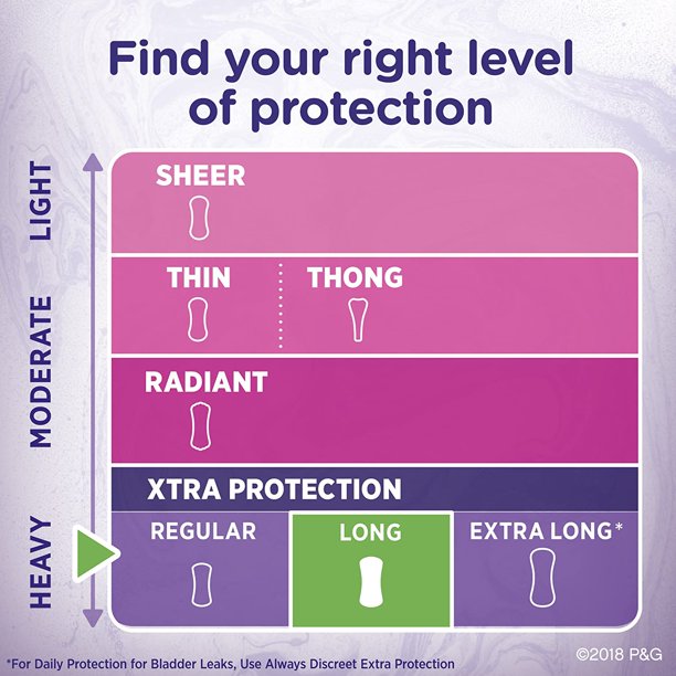 Always Xtra Protection Pantiliners, 200 ct.